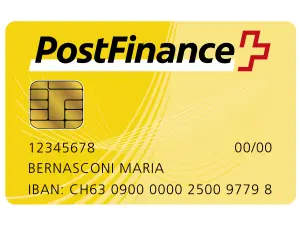 Logo PostFinance Card